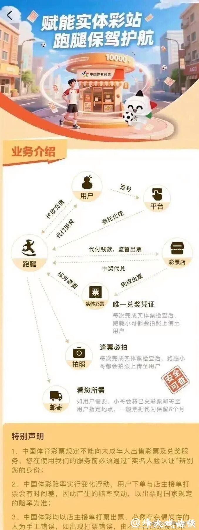 世界杯买球开户流程详解及平台对比 世界杯买球开户流程详解及平台对比