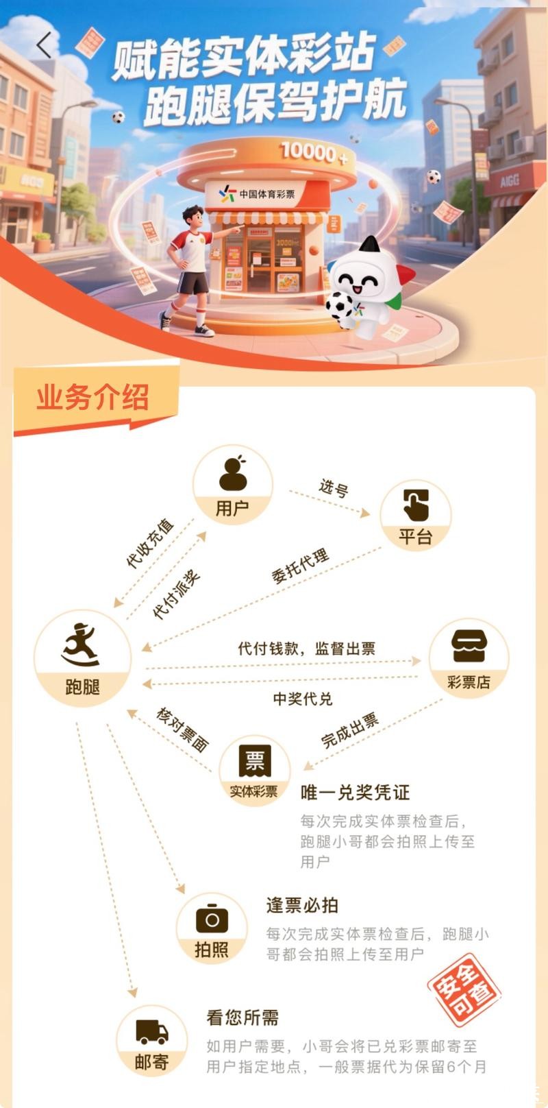 世界杯买球开户流程详解及平台对比