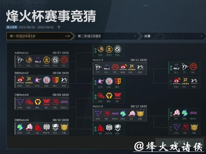 世界杯竞猜官网:互动社区共享赛事心得交流 世界杯竞猜官网:互动社区共享赛事心得交流