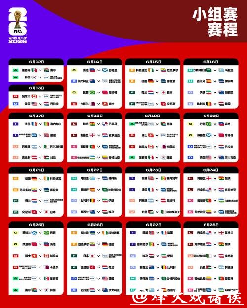 2026世界杯投注半场投注策略