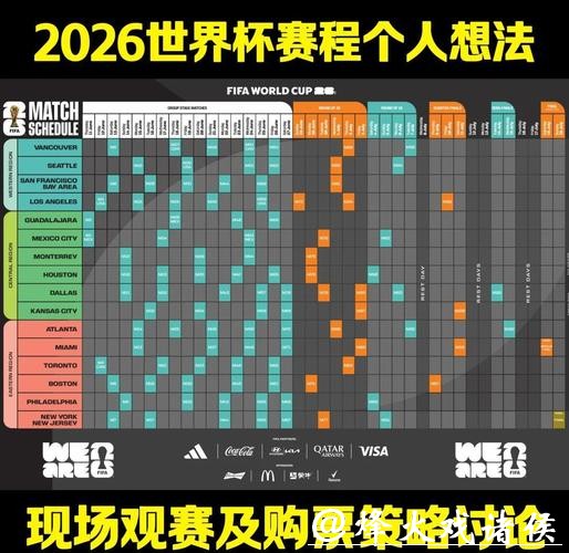 深度解析2026世界杯下注盈利模式