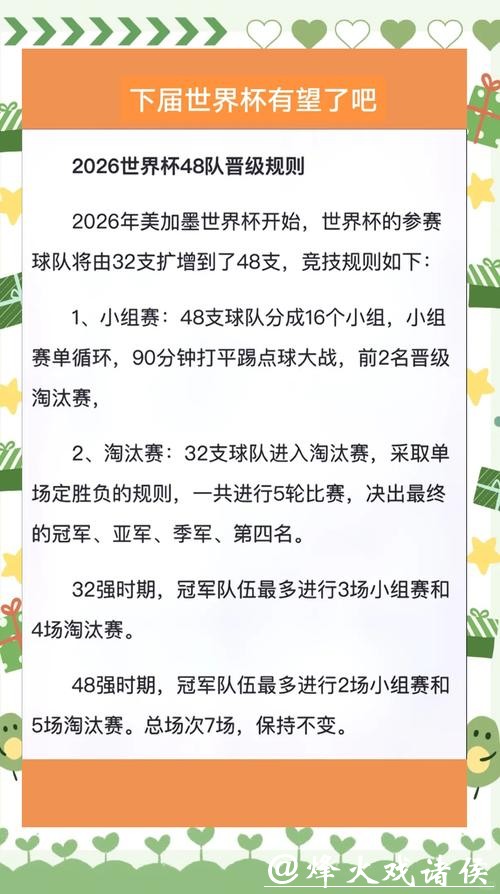 2026世界杯投注规则：押注前必须了解的规定
