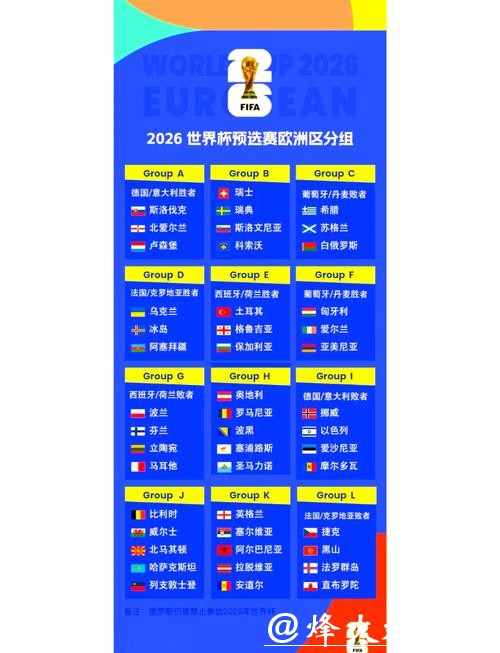 2026世界杯外围:各大洲参赛名额分配情况 2026世界杯外围:各大洲参赛名额分配情况