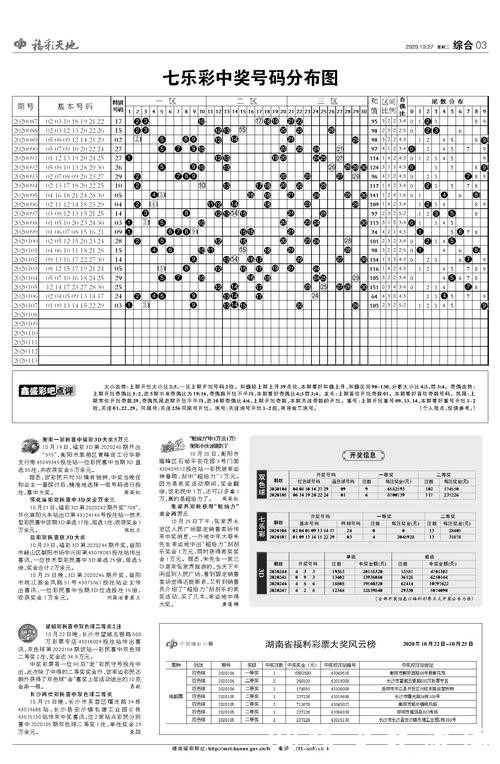 世界杯外围下注：如何科学制定投注计划