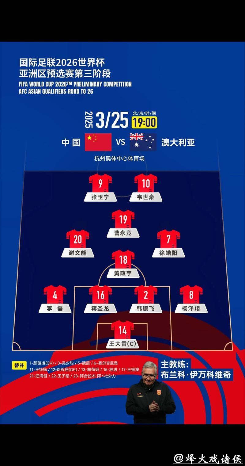 2026世界杯比分:亚洲区球队比赛表现 2026世界杯比分:亚洲区球队比赛表现