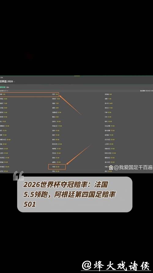 世界杯下注平台：权威赔率数据精准可靠提供